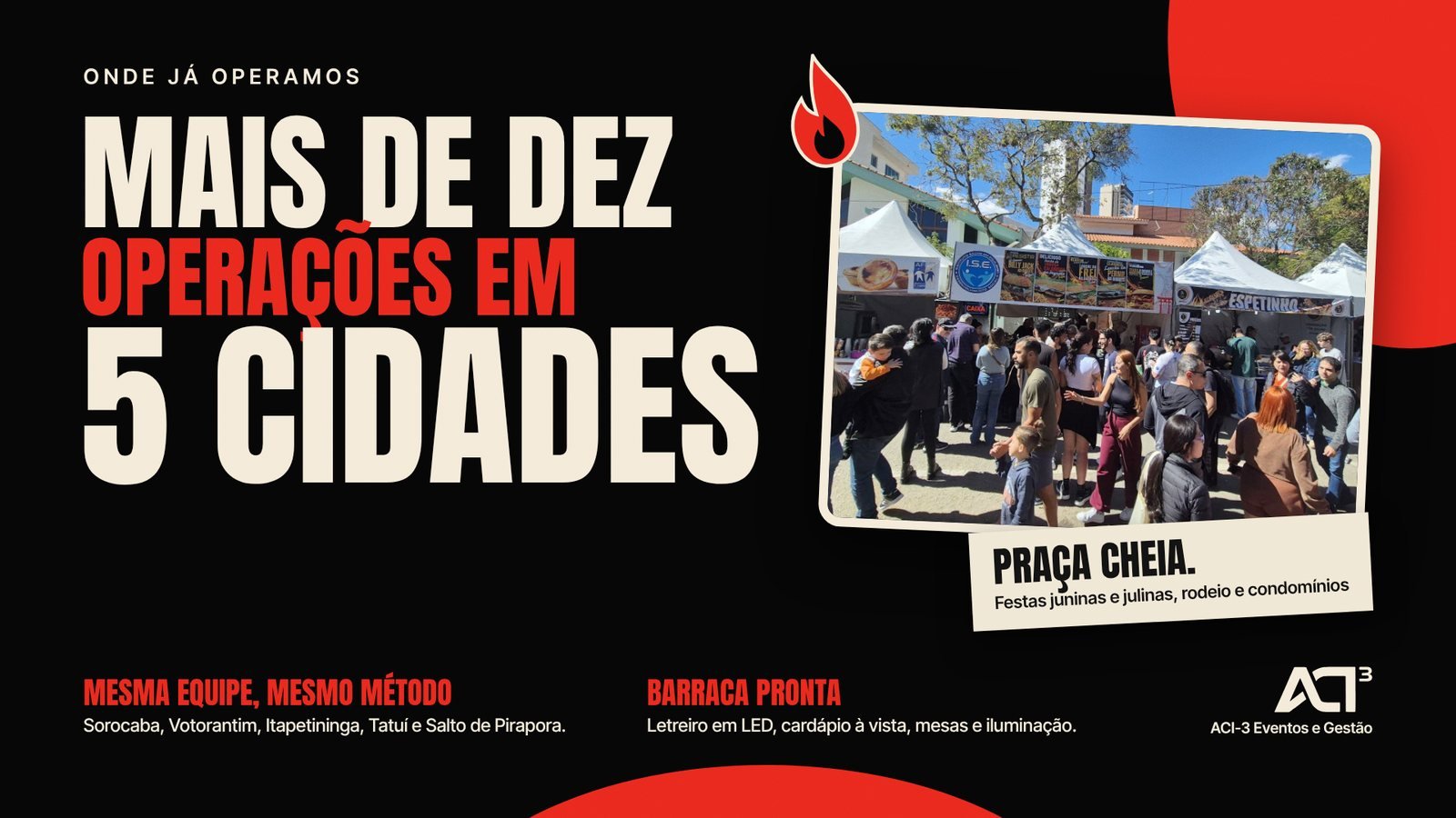 Mais de dez operações em 4 cidades