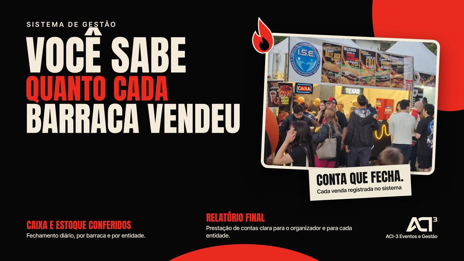 Você sabe quanto cada barraca vendeu