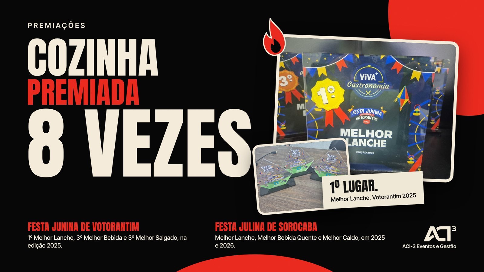 Cozinha premiada 8 vezes: 1º lugar em Melhor Lanche na Festa Junina de Votorantim 2025